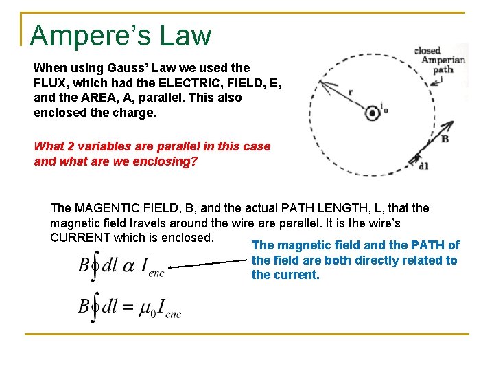 Ampere’s Law When using Gauss’ Law we used the FLUX, which had the ELECTRIC,