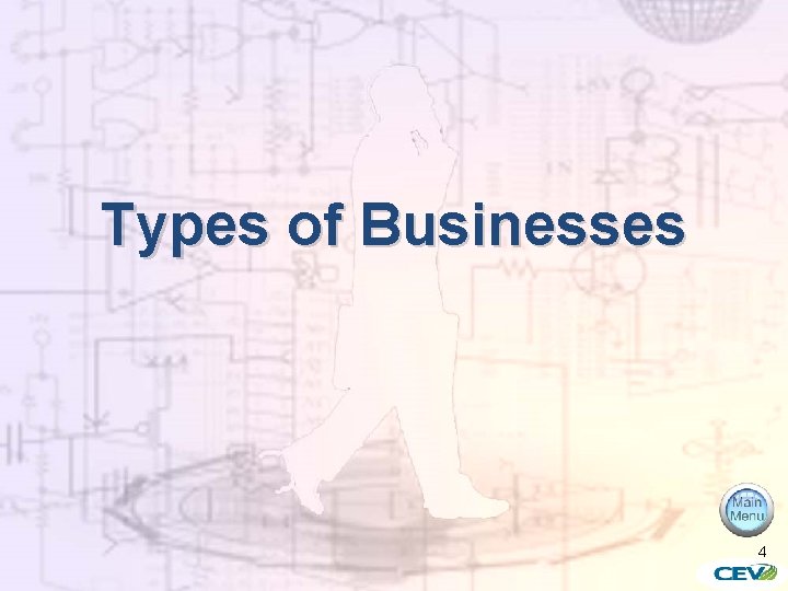Types of Businesses 4 