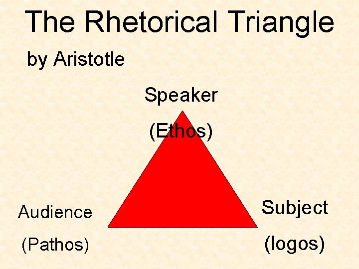 The Rhetorical Triangle by Aristotle Speaker (Ethos) Audience Subject (Pathos) (logos) 