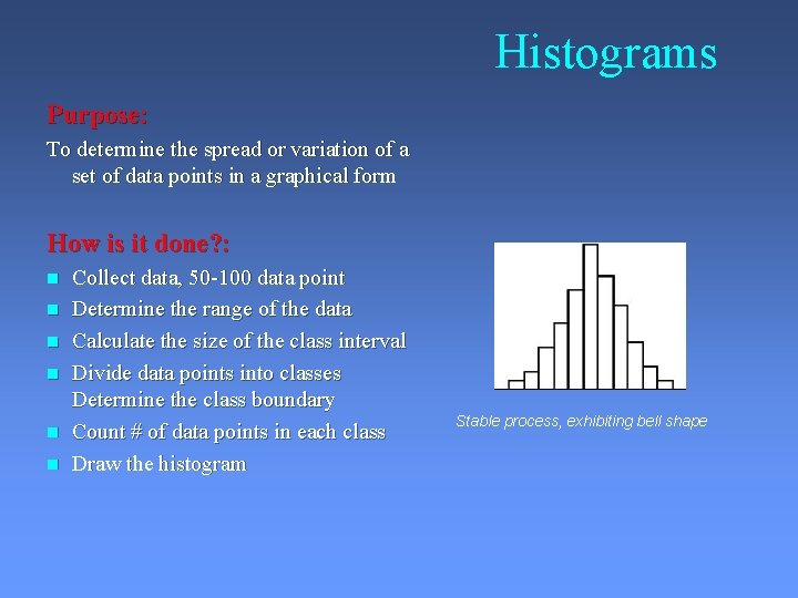 Histograms Purpose: To determine the spread or variation of a set of data points