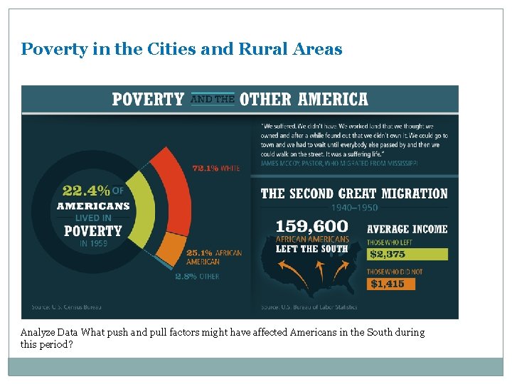 Poverty in the Cities and Rural Areas Analyze Data What push and pull factors