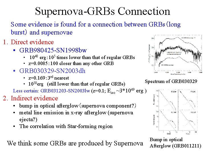 Supernova-GRBs Connection Some evidence is found for a connection between GRBs（long burst） and supernovae