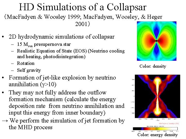 HD Simulations of a Collapsar （Mac. Fadyen & Woosley 1999; Mac. Fadyen, Woosley, &