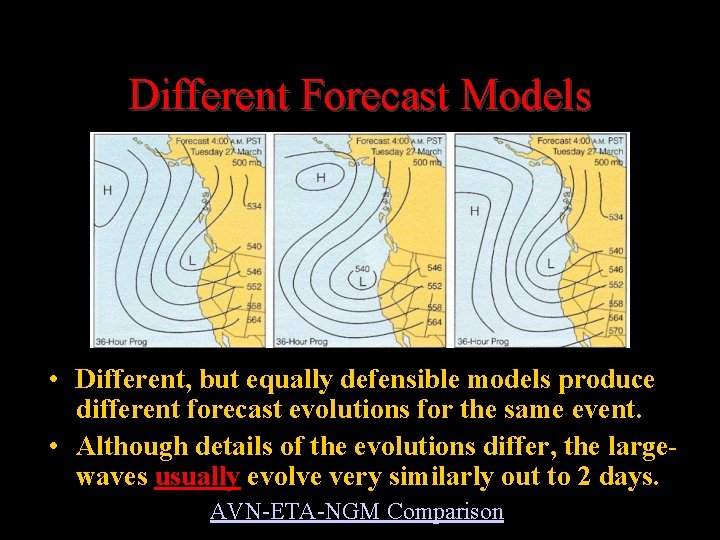 Different Forecast Models Ahrens 2 nd Ed. Akin to Fig 9. 1 • Different,