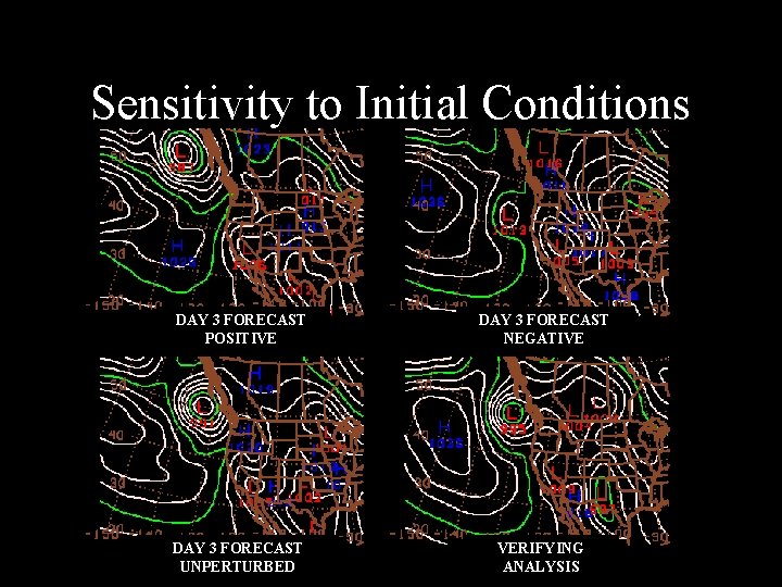 Sensitivity to Initial Conditions DAY 3 FORECAST POSITIVE DAY 3 FORECAST NEGATIVE DAY 3