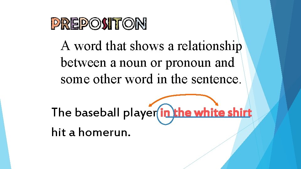 A word that shows a relationship between a noun or pronoun and some other