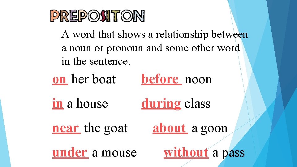 A word that shows a relationship between a noun or pronoun and some other