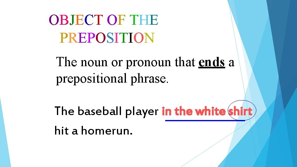 OBJECT OF THE PREPOSITION The noun or pronoun that ends a prepositional phrase. The