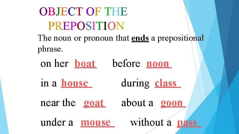 OBJECT OF THE PREPOSITION The noun or pronoun that ends a prepositional phrase. on