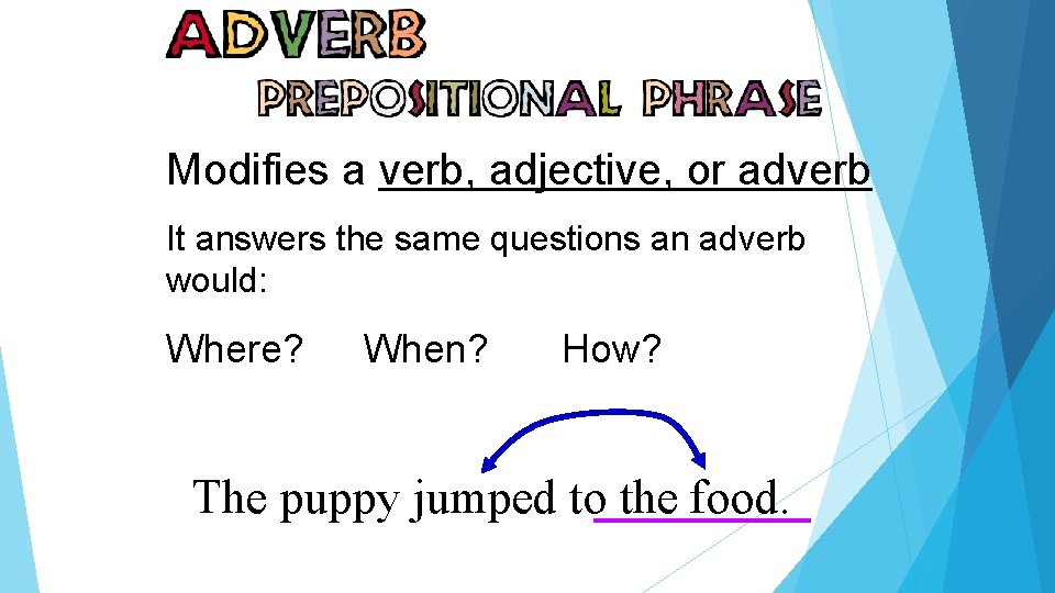 Modifies a verb, adjective, or adverb It answers the same questions an adverb would: