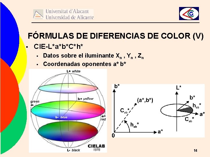 FÓRMULAS DE DIFERENCIAS DE COLOR (V) § CIE-L*a*b*C*h* § § Datos sobre el iluminante