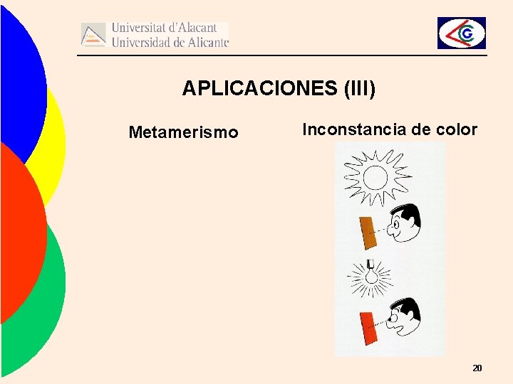 APLICACIONES (III) Metamerismo Inconstancia de color 20 