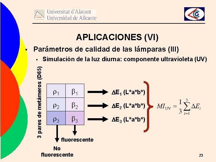 APLICACIONES (VI) Parámetros de calidad de las lámparas (III) Simulación de la luz diurna: