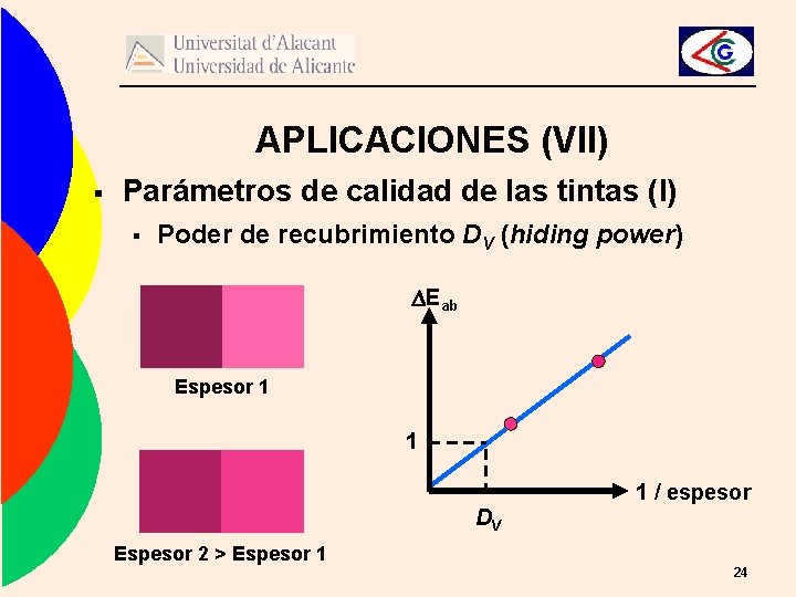 APLICACIONES (VII) § Parámetros de calidad de las tintas (I) § Poder de recubrimiento