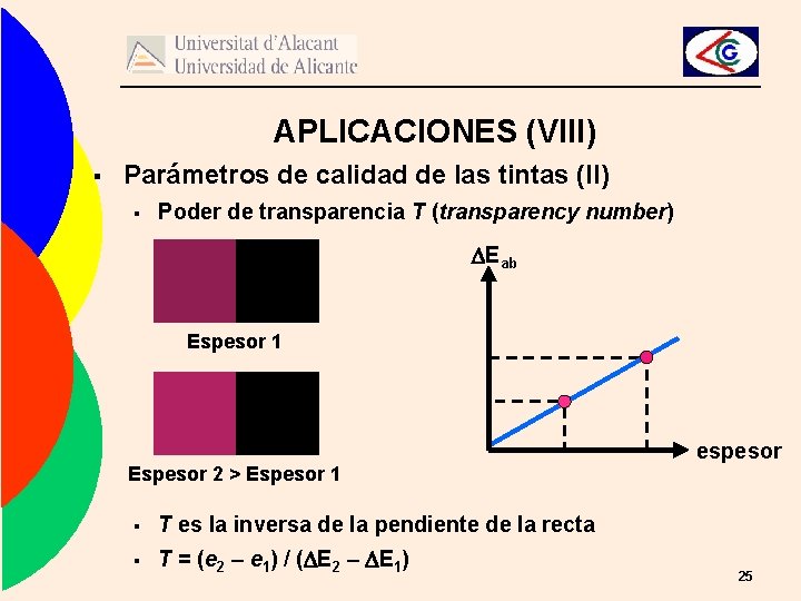 APLICACIONES (VIII) § Parámetros de calidad de las tintas (II) § Poder de transparencia