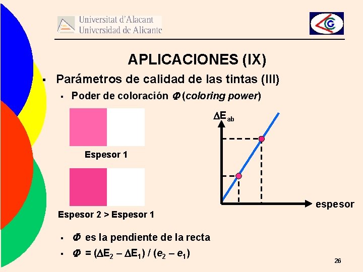 APLICACIONES (IX) § Parámetros de calidad de las tintas (III) § Poder de coloración