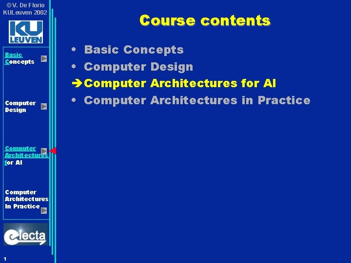 © V. De Florio KULeuven 2002 Basic Concepts Computer Design Computer Architectures for AI