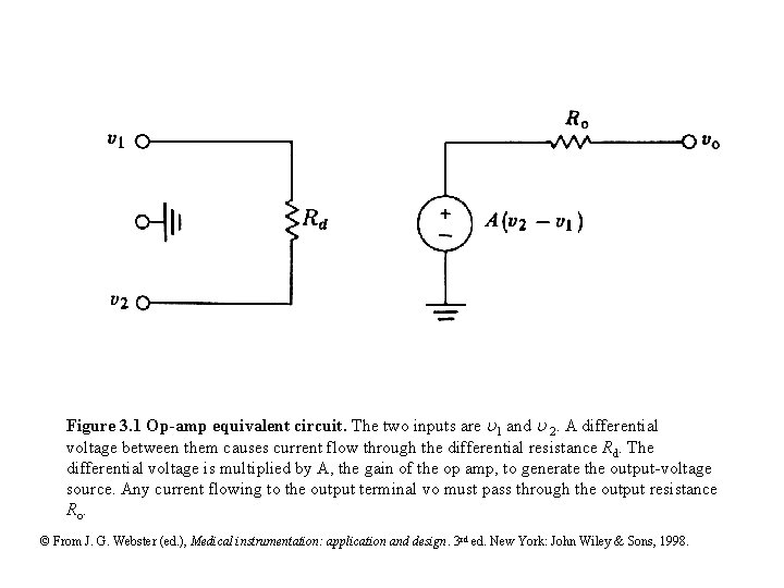 Figure 3. 1 Op-amp equivalent circuit. The two inputs are 1 and 2. A