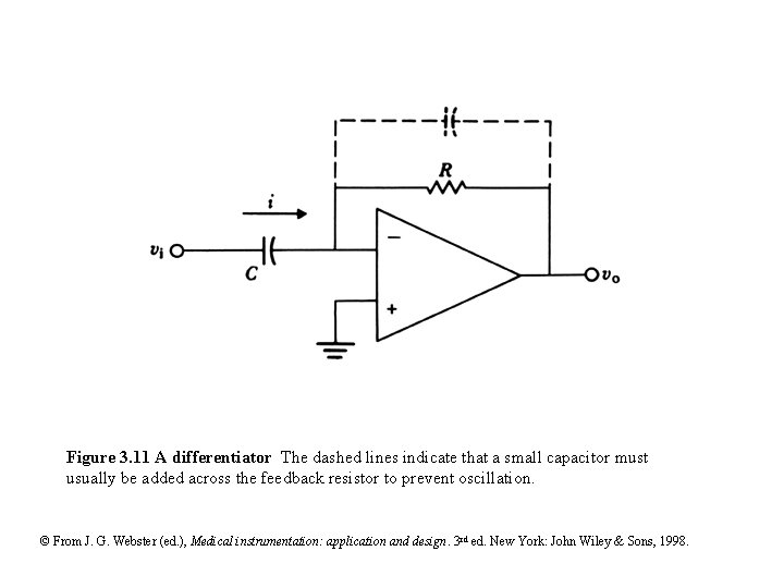 Figure 3. 11 A differentiator The dashed lines indicate that a small capacitor must