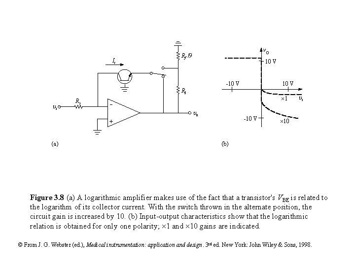 Ic vo Rf /9 10 V -10 V Rf i Ri 1 - o