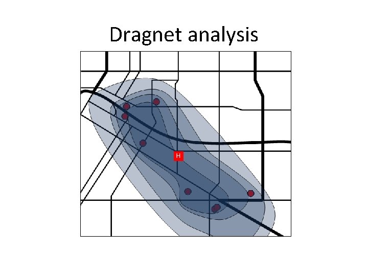 Dragnet analysis 