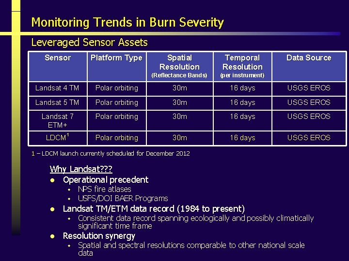 Monitoring Trends in Burn Severity Leveraged Sensor Assets Sensor Platform Type Spatial Resolution Temporal