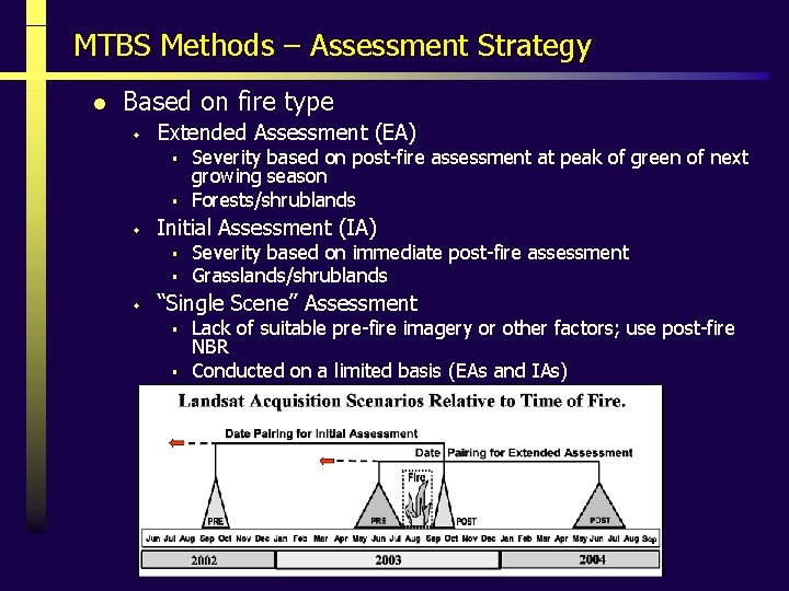 MTBS Methods – Assessment Strategy l Based on fire type w Extended Assessment (EA)