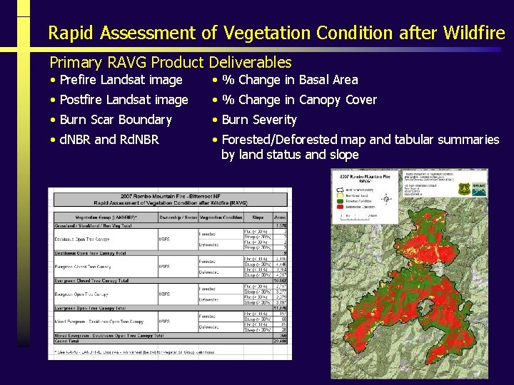 Rapid Assessment of Vegetation Condition after Wildfire Primary RAVG Product Deliverables • Prefire Landsat