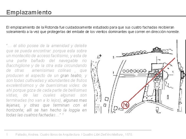 Emplazamiento El emplazamiento de la Rotonda fue cuidadosamente estudiado para que sus cuatro fachadas