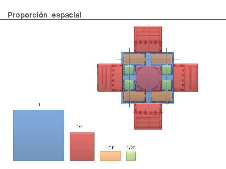 Proporción espacial 1 1/4 1/10 1/20 