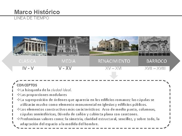 Marco Histórico LÍNEA DE TIEMPO CLASICA IV - V MEDIA V - XV RENACIMIENTO