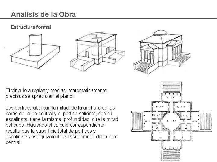 Analisis de la Obra Estructura formal El vínculo a reglas y medias matemáticamente precisas