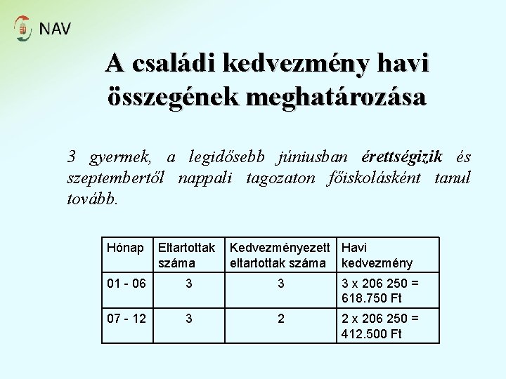 A családi kedvezmény havi összegének meghatározása 3 gyermek, a legidősebb júniusban érettségizik és szeptembertől