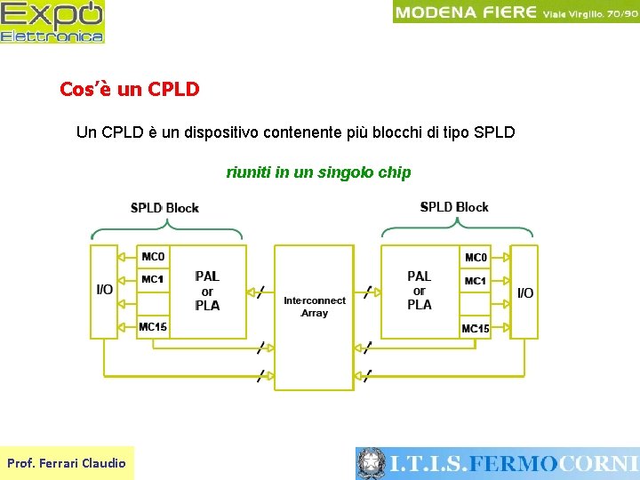 Cos’è un CPLD Un CPLD è un dispositivo contenente più blocchi di tipo SPLD