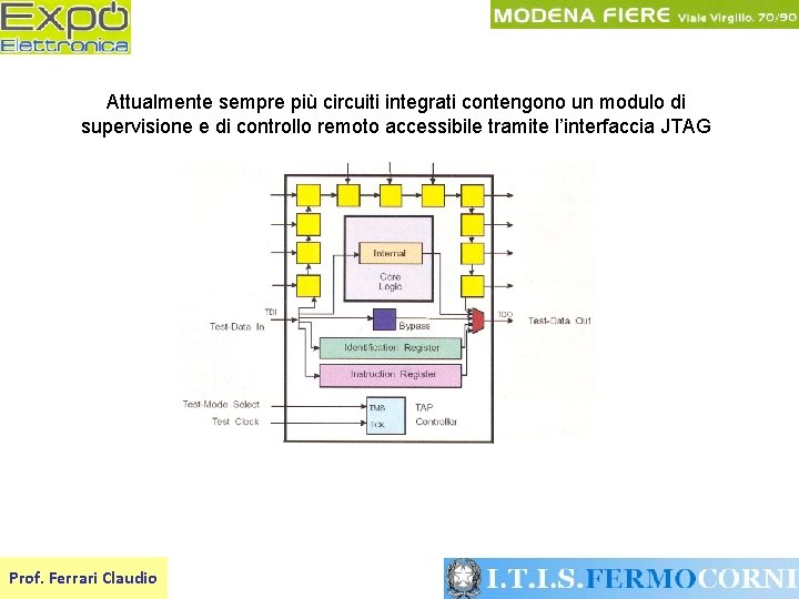 Attualmente sempre più circuiti integrati contengono un modulo di supervisione e di controllo remoto
