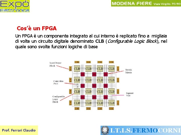 Cos’è un FPGA Un FPGA è un componente integrato al cui interno è replicato