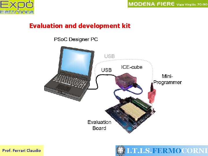 Evaluation and development kit Prof. Ferrari Claudio 