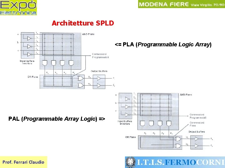 Architetture SPLD <= PLA (Programmable Logic Array) PAL (Programmable Array Logic) => Prof. Ferrari