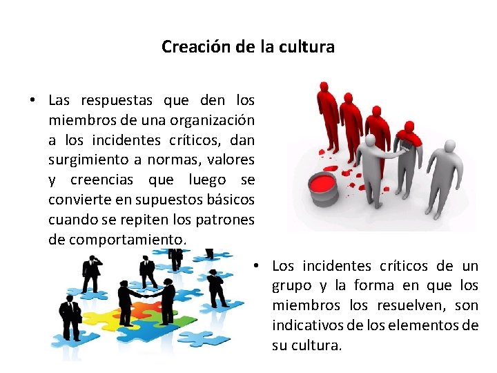 Creación de la cultura • Las respuestas que den los miembros de una organización