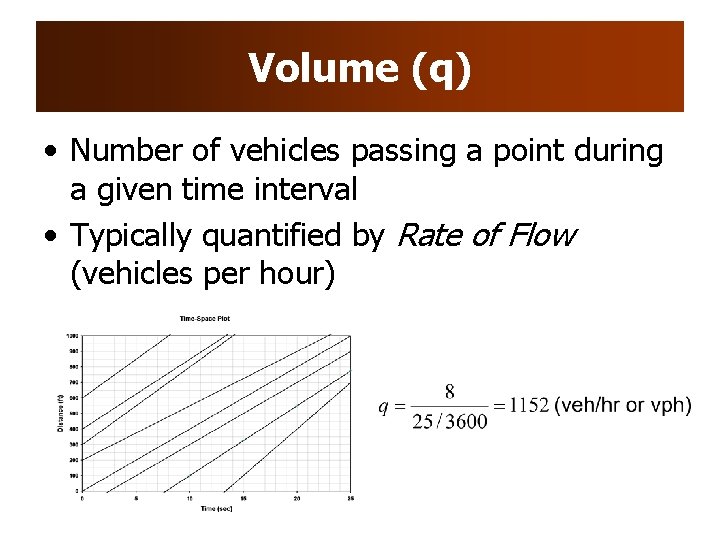 Volume (q) • Number of vehicles passing a point during a given time interval Volume (q) • Number of vehicles passing a point during a given time interval