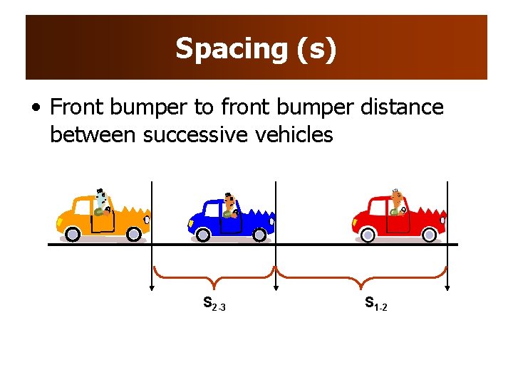 Spacing (s) • Front bumper to front bumper distance between successive vehicles S 2 Spacing (s) • Front bumper to front bumper distance between successive vehicles S 2