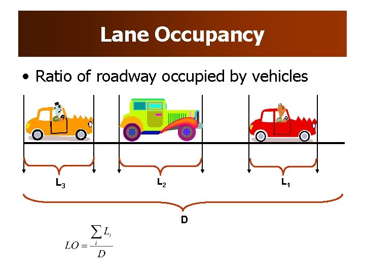 Lane Occupancy • Ratio of roadway occupied by vehicles L 3 L 2 L Lane Occupancy • Ratio of roadway occupied by vehicles L 3 L 2 L