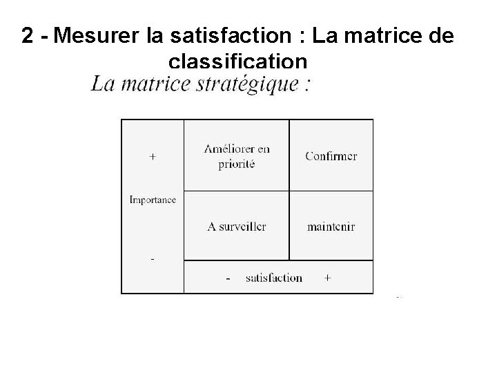 2 - Mesurer la satisfaction : La matrice de classification 