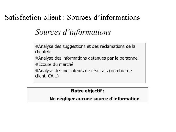 Satisfaction client : Sources d’informations 