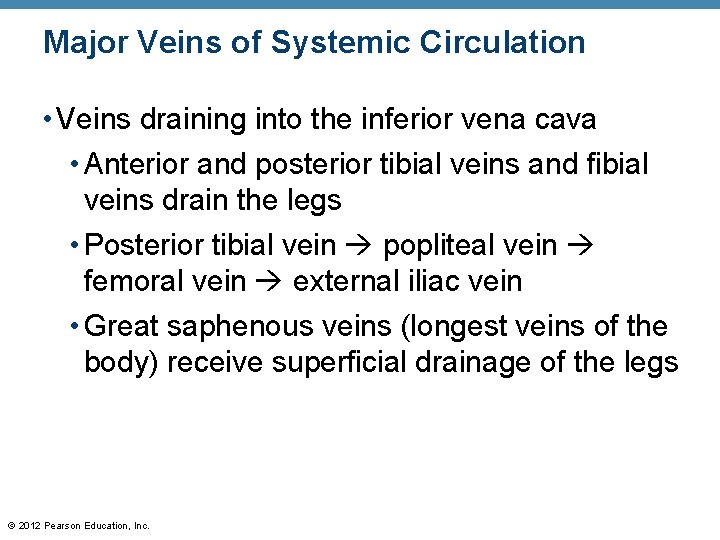 Major Veins of Systemic Circulation • Veins draining into the inferior vena cava • Major Veins of Systemic Circulation • Veins draining into the inferior vena cava •