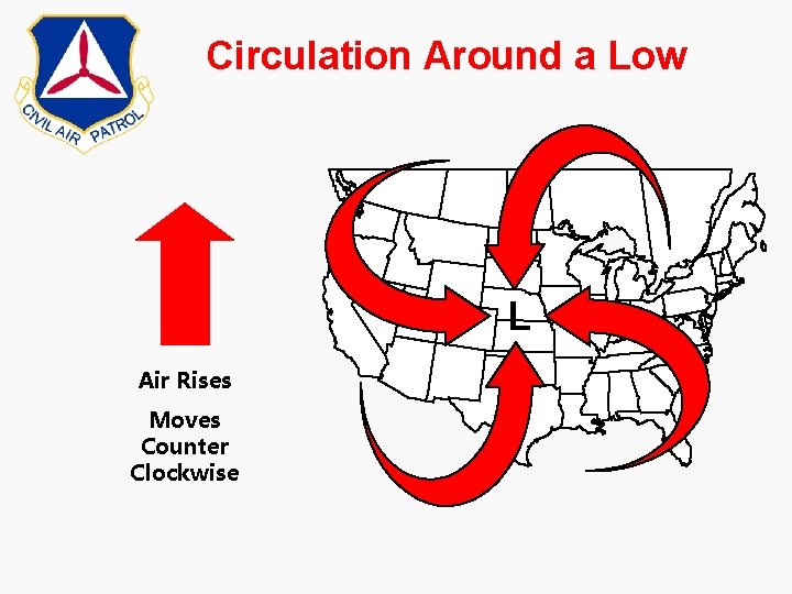 Circulation Around a Low L Air Rises Moves Counter Clockwise 