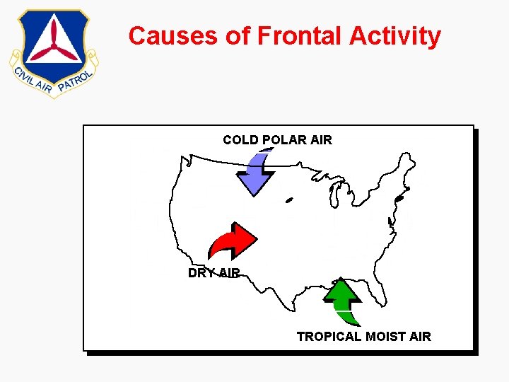 Causes of Frontal Activity COLD POLAR AIR DRY AIR TROPICAL MOIST AIR 