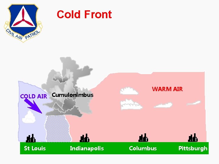 Cold Front COLD AIR Cumulonimbus St Louis Indianapolis WARM AIR Columbus Pittsburgh 