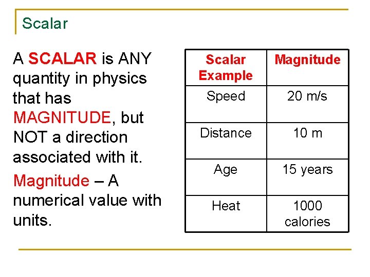 Scalar A SCALAR is ANY quantity in physics that has MAGNITUDE, but NOT a