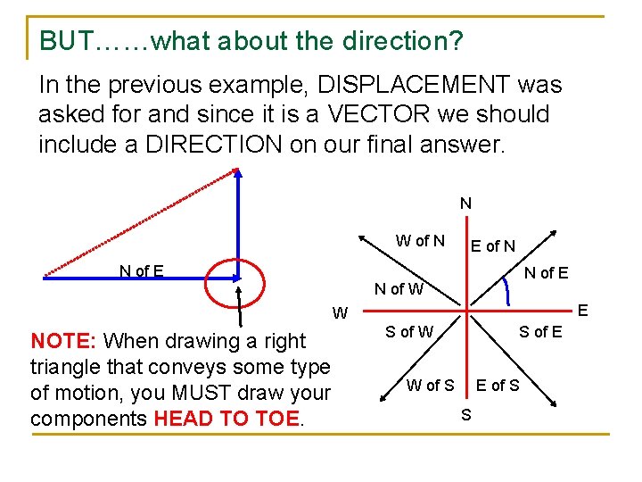 BUT……what about the direction? In the previous example, DISPLACEMENT was asked for and since